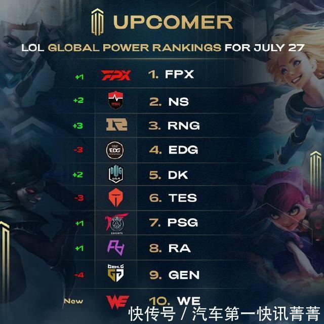 正是这种对 正是这种对