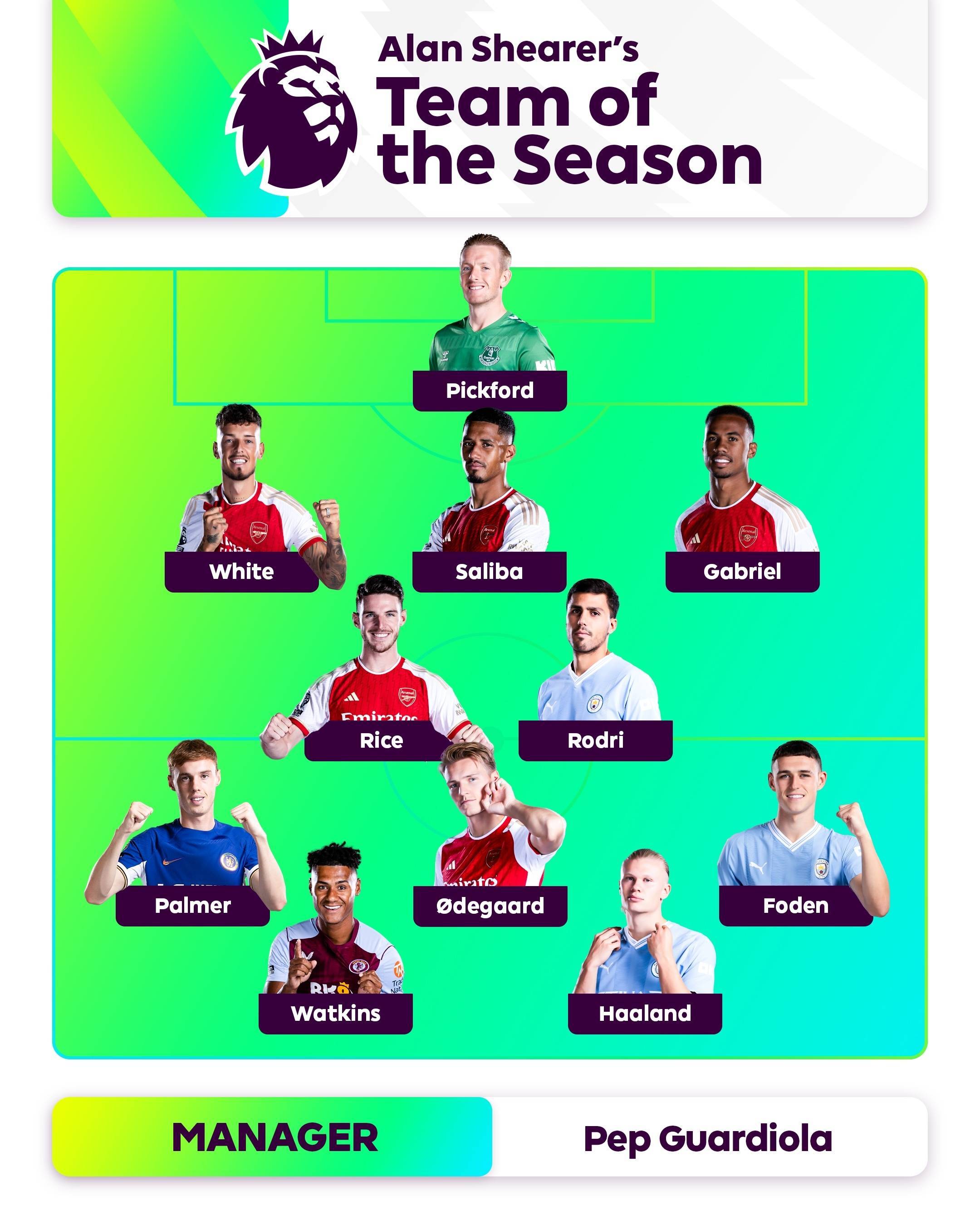 2落后的球 2落后的球