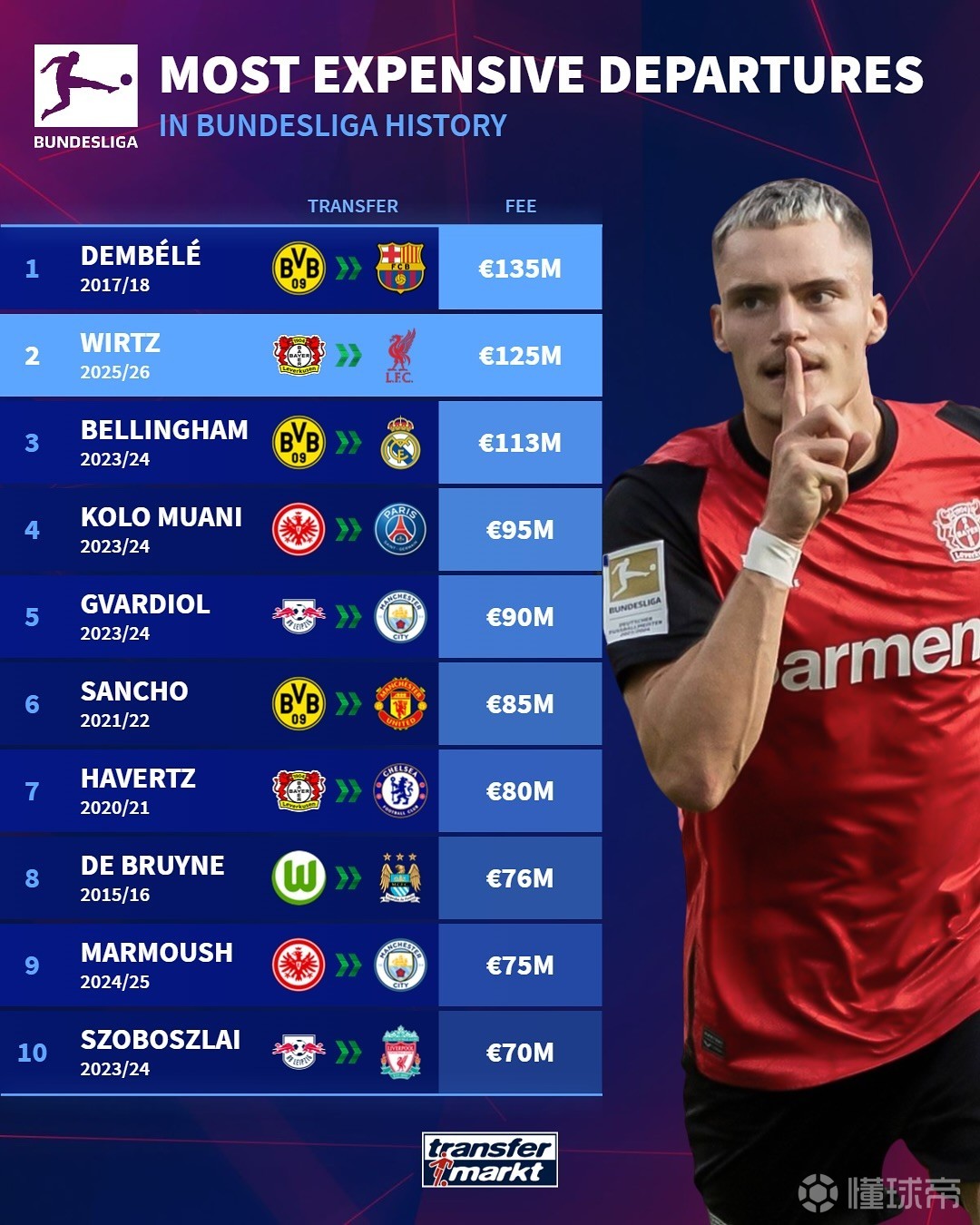 拉出对方护 拉出对方护